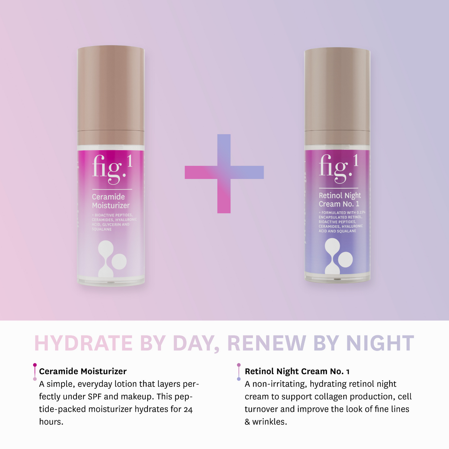 Day & Night Gift Set