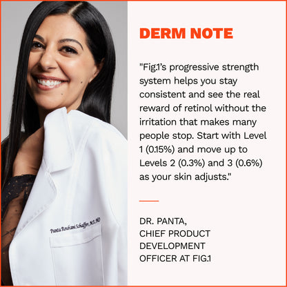 Retinol Night Cream Level 1